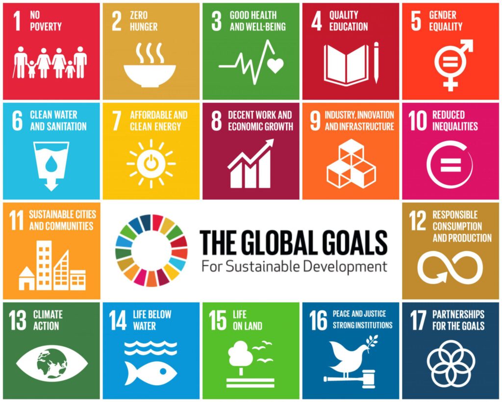 Sdgs Globalgoalsforsustainabledevelopment 05 Scaled