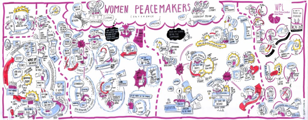 Women Peacemakers Full 1 Scaled